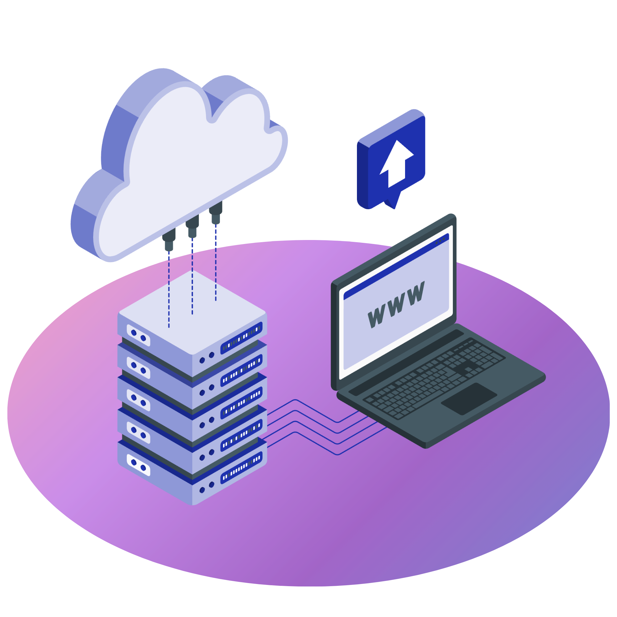 Step 2 of the platform engineering workflow: connecting infrastructure, automation, and applications